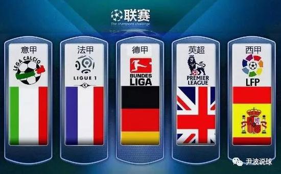 本次亚洲杯
